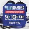 image:imageBlue Diamond 12 Diamond Ceramic Nonstick Frying Pan Skillet with Lid Blue12 Frying Pan Skillet